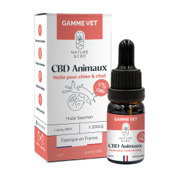 Huile CBD Animaux 5% - Chien et Chat