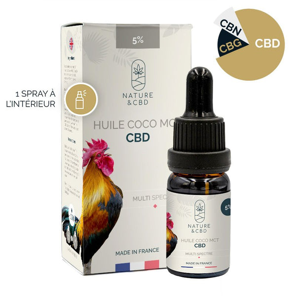 Huile CBD 20%